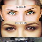 Most Beautiful Eyes in the World....